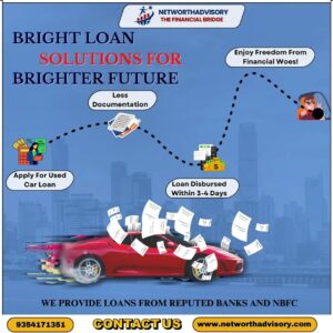 https://networthadvisory.com/loan/used-car-loan/