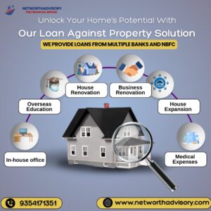 Loan against Property